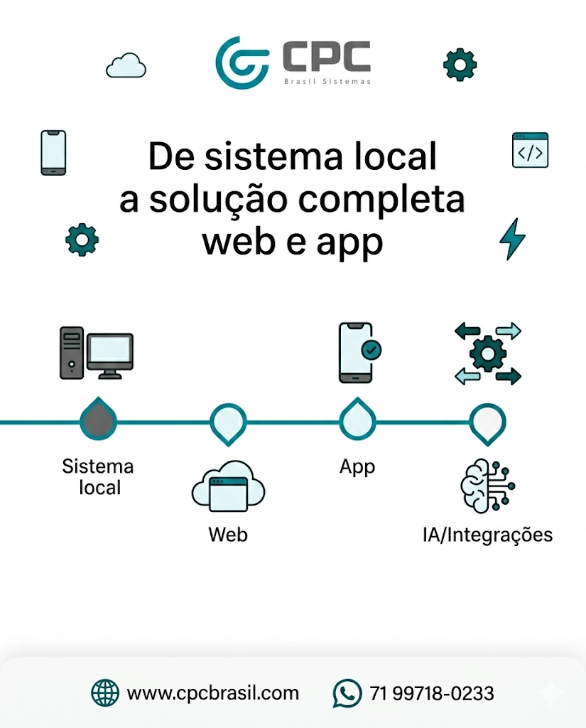 Evolução é constância. ✅ A CPC construiu uma solução completa para hospitais e clínicas, com web + app, integração e foco na rotina real.

Tecnologia que acompanha o crescimento da instituição.