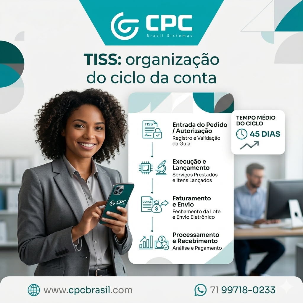 O faturamento não é um evento. É um processo. ✅
Ciclo da conta (abertura → envio → retorno → recebimento) em painel para eliminar gargalos.

Processo controlado = caixa mais previsível.